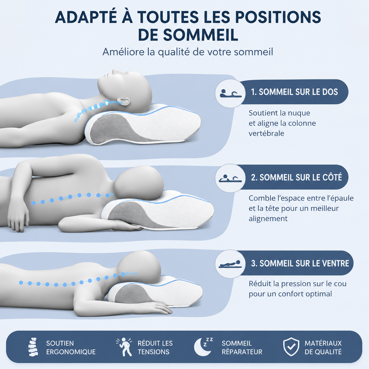 Oreiller Ergonomique Moonly